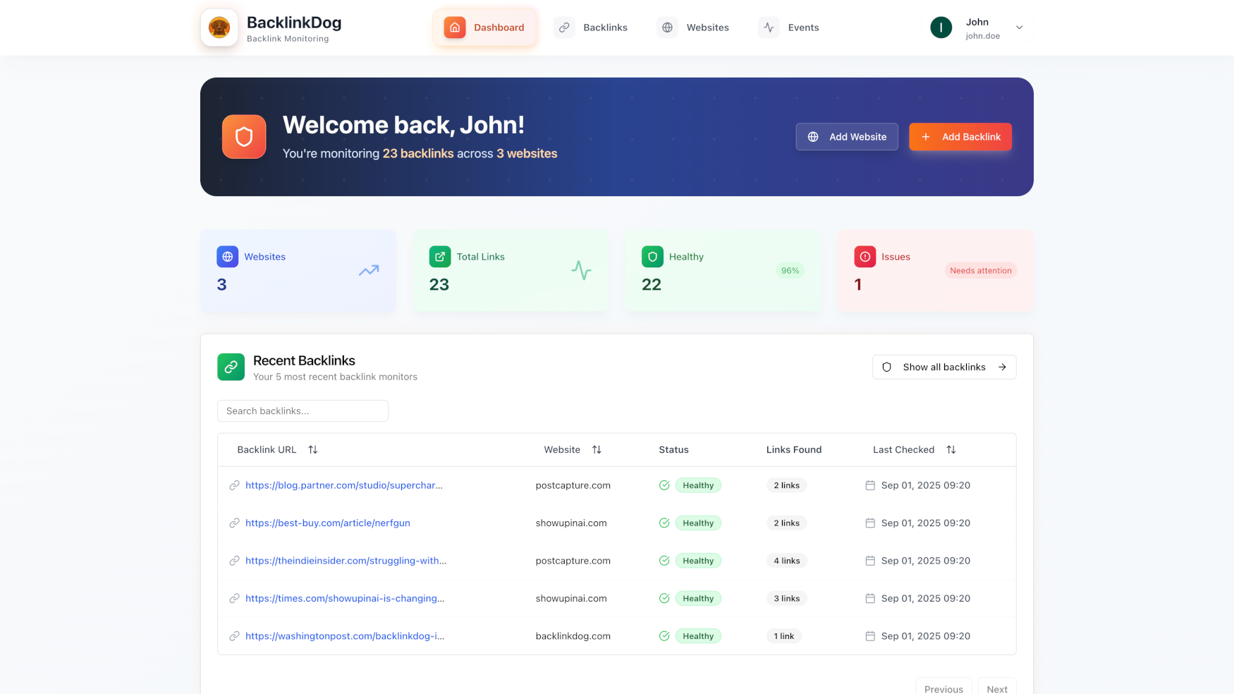 BacklinkDog Dashboard - Backlink Monitoring Interface