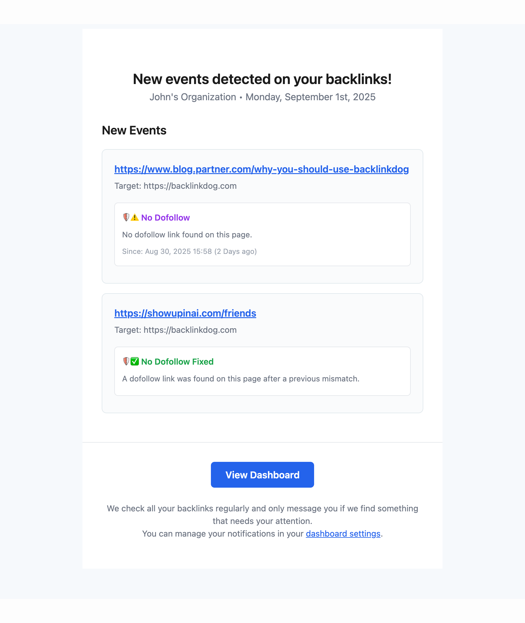 Example Email Alert